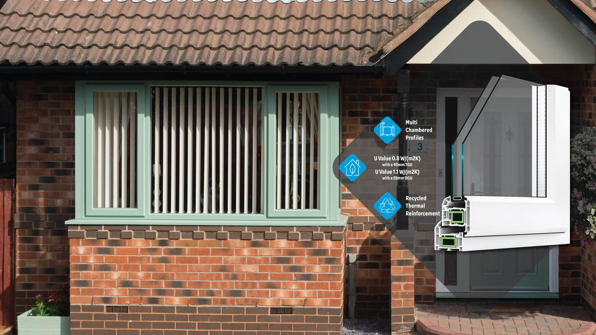 Bay&Bow-Slider-3.2 ADVANCE 70 Bay & Bow Windows 2
