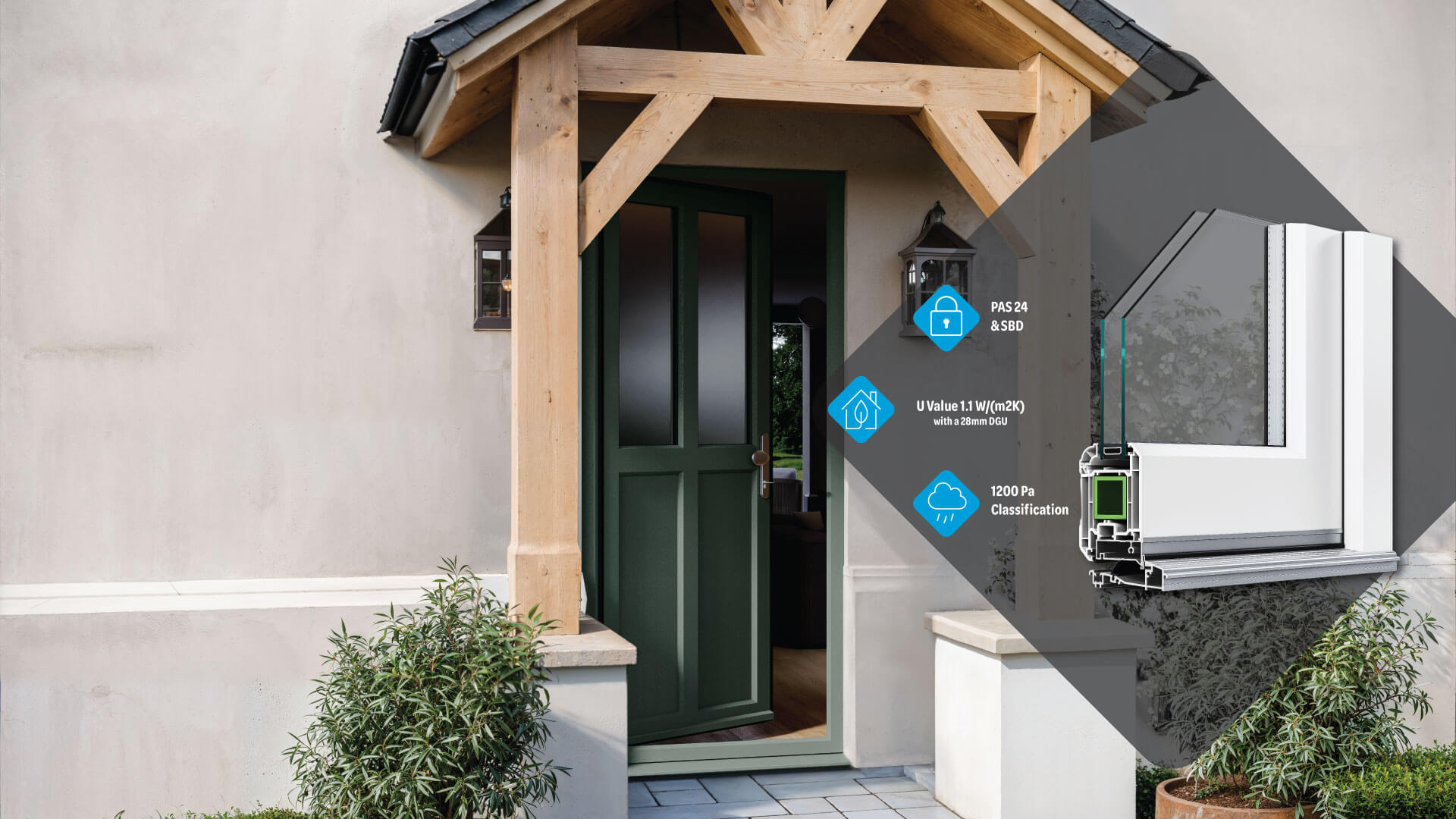 ADVANCE 70 Residential Doors 1