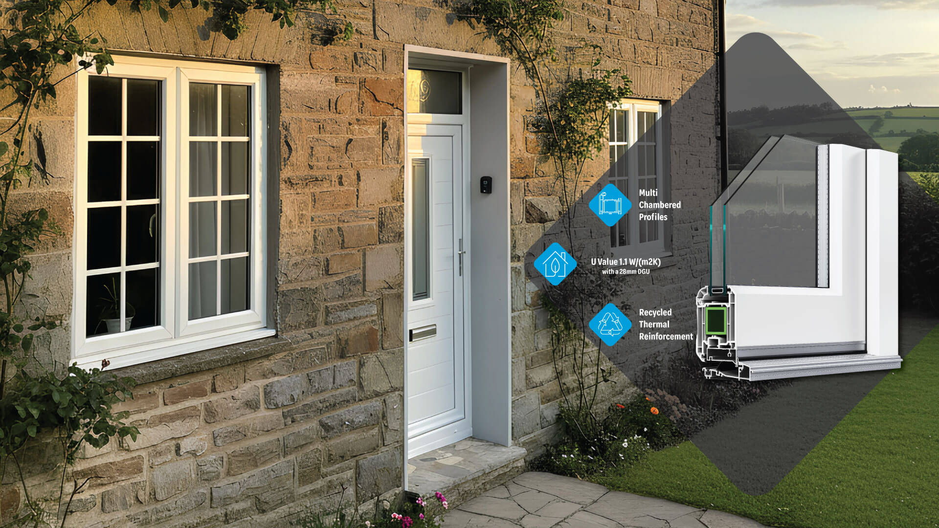 ADVANCE 70 Residential Doors 2