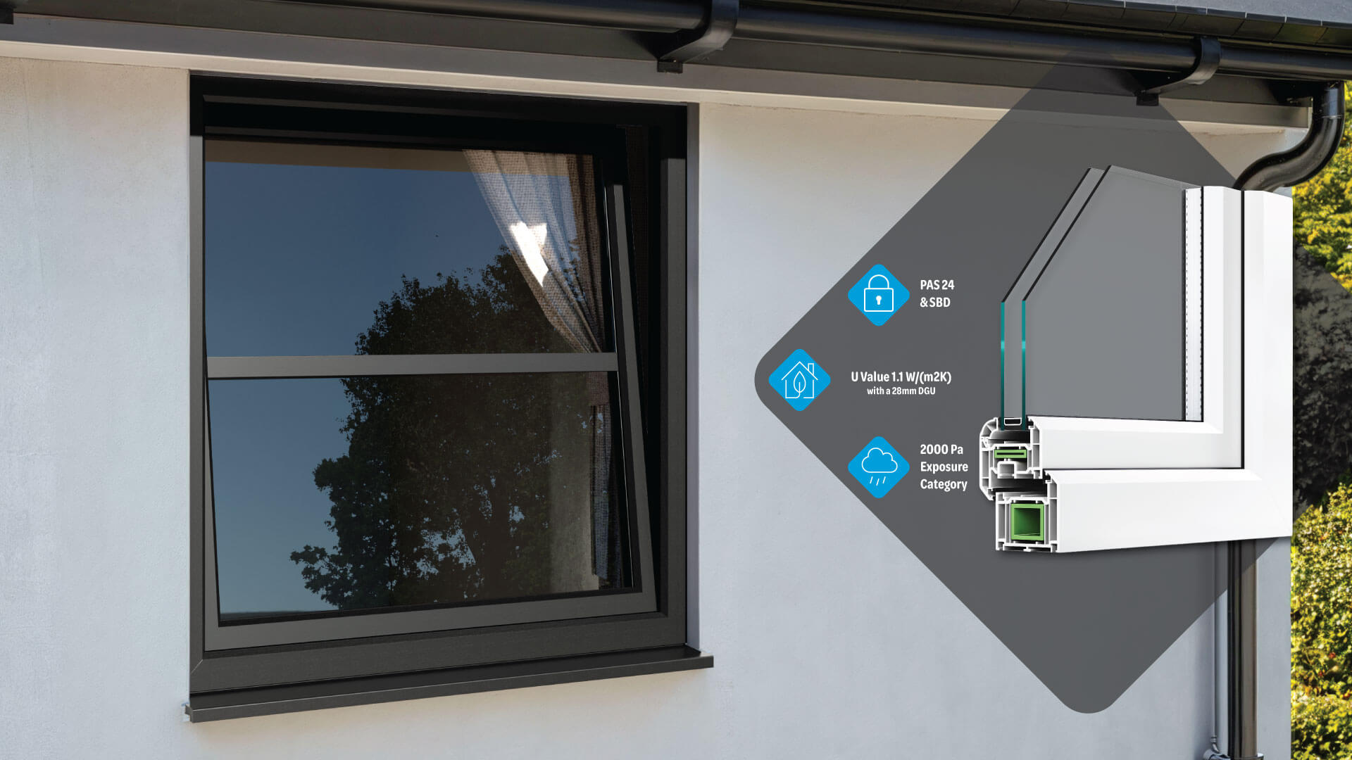 Tilt&Turn-Slider-1.2 ADVANCE 70 Tilt & Turn Windows 1